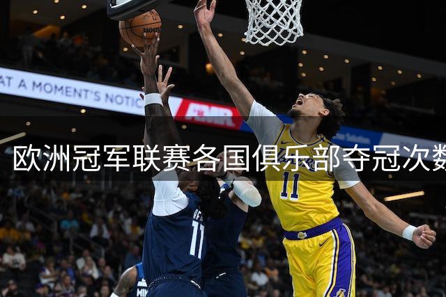 欧洲冠军联赛各国俱乐部夺冠次数排名出炉
